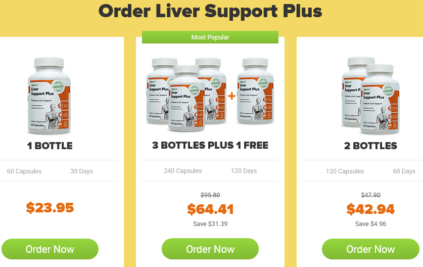 the most affordable supplement for liver detoxing