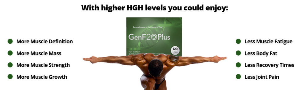 Where To Buy GenF20 Plus In USA